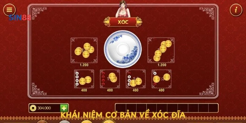 khai-niem-co-ban-ve-xoc-dia